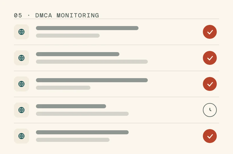 DMCA monitoring and takedowns