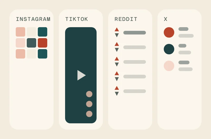 Instagram, TikTok, Reddit and X, each with its own job